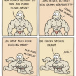 Body Builder Muskeln Comic